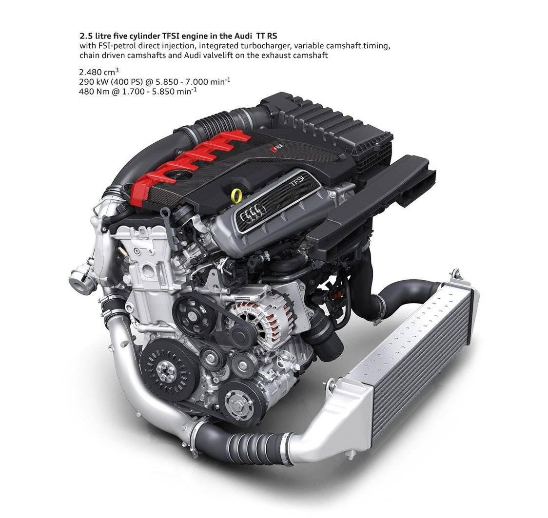Audi RS3 2.5 TFSi Servicing (2015-2020) - Choose Minor, Medium or Major