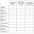 Audi A1 Servicing (2018-onwards) - Choose Minor, Medium or Major
