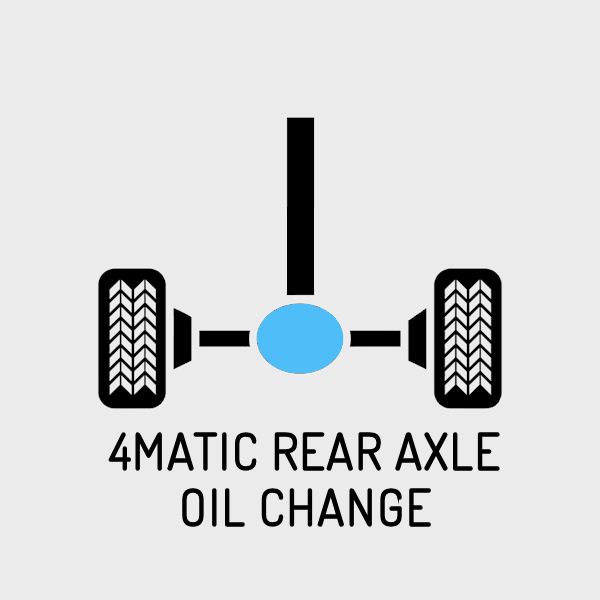 4Matic Rear Axle / Final Drive Differential Oil Change