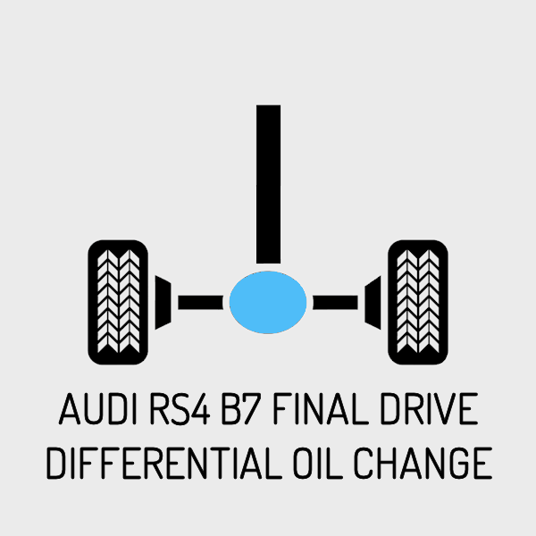 AUDI RS4 B7 &quot;SPORT&quot; Final Drive Differential Oil Change