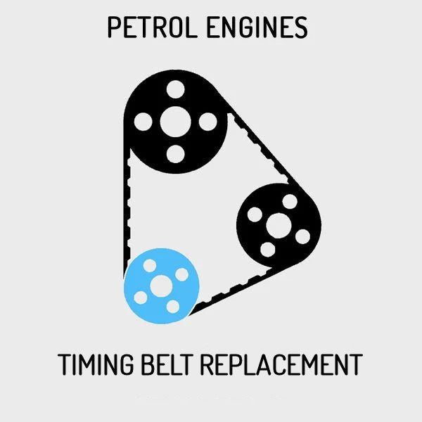 Audi Timing Belt Replacement - 1.4 TSi Petrol Engines from 2016 onwards (Longitudinal)
